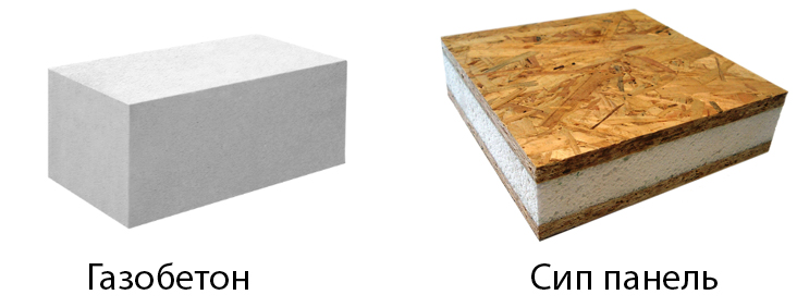 сип панели для дома 