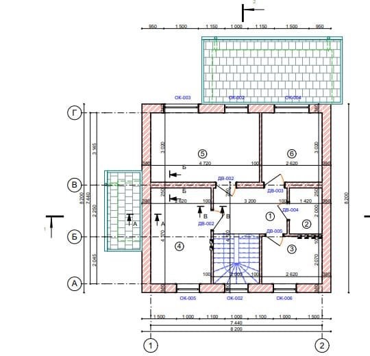 Будинок у сільському стилі